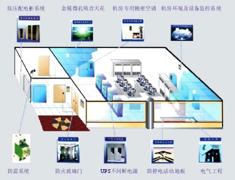 技术咨询服务：如何为企业提供定制化解决方案