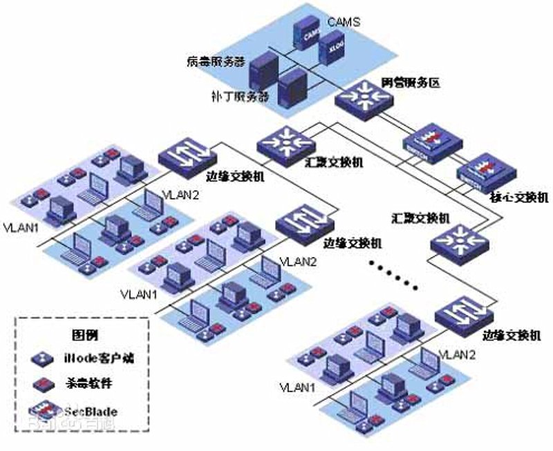 拥抱信息化时代:企业如何实现高效办公与管理